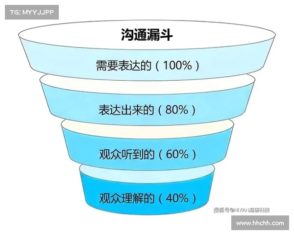 如何深入了解巴舒亚伊的语言沟通方式及其文化背景分析
