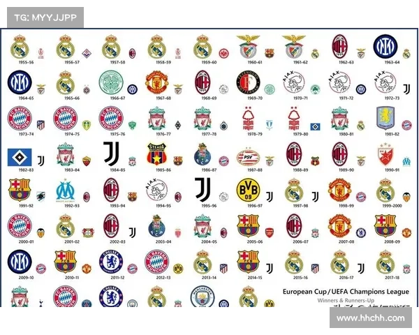 巴塞罗那队徽演变历程与球迷反应的深度剖析