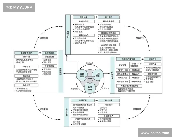 拉齐奥全攻全守战术的核心要素与实现路径解析